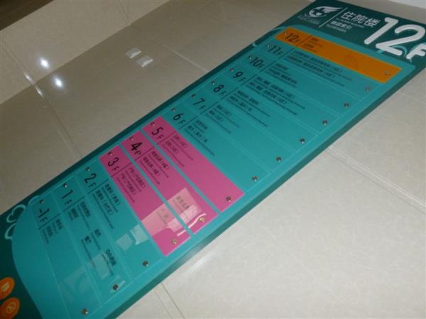 医院楼层索引标牌