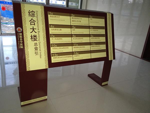 大堂索引标识牌 